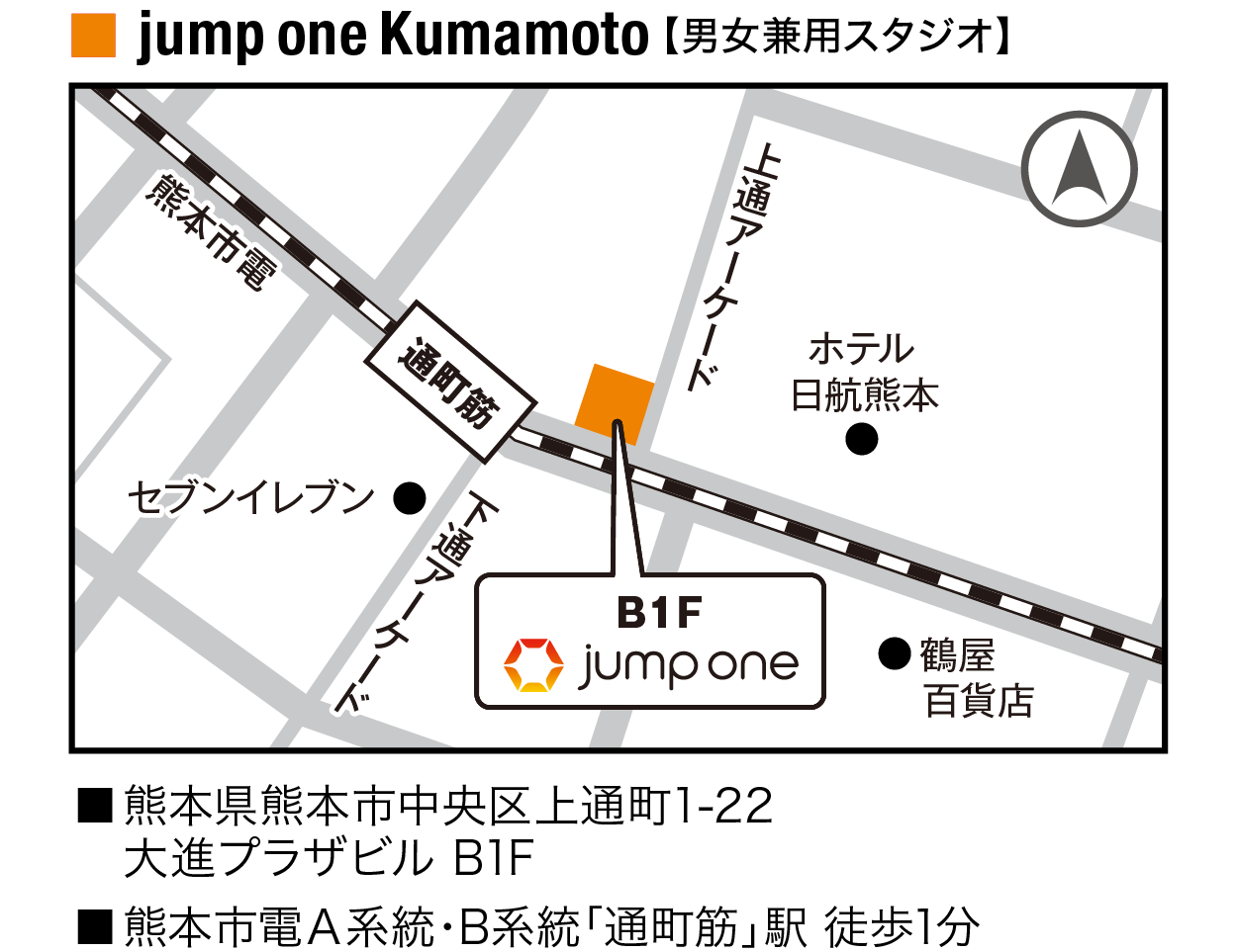 マシンピラティス