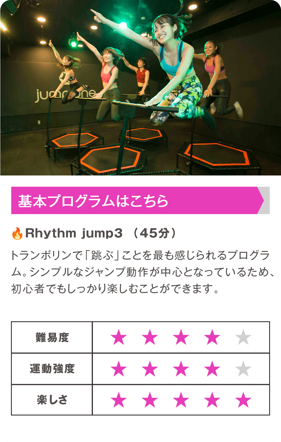 基本プログラムはこちら