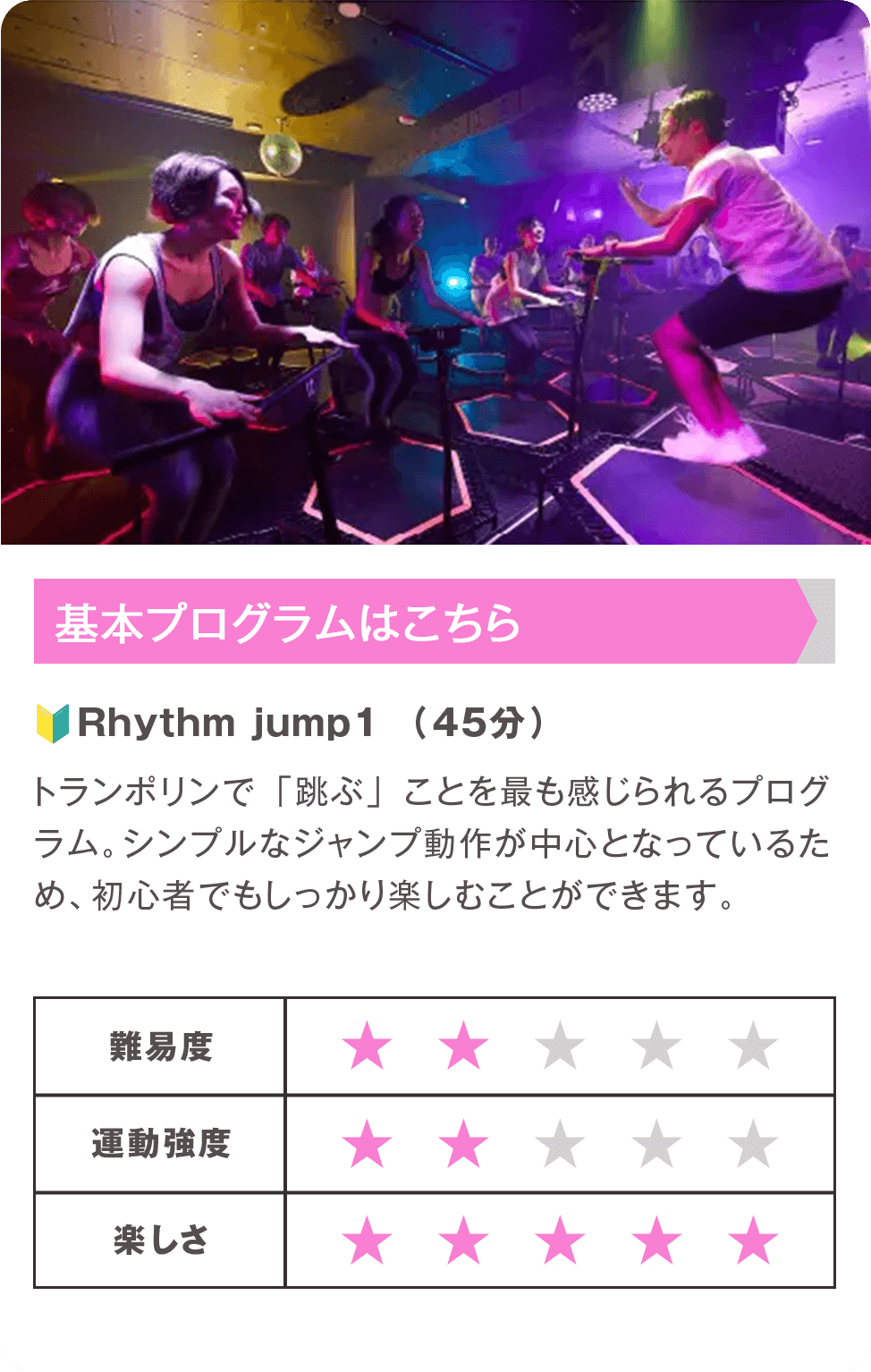 基本プログラムはこちら