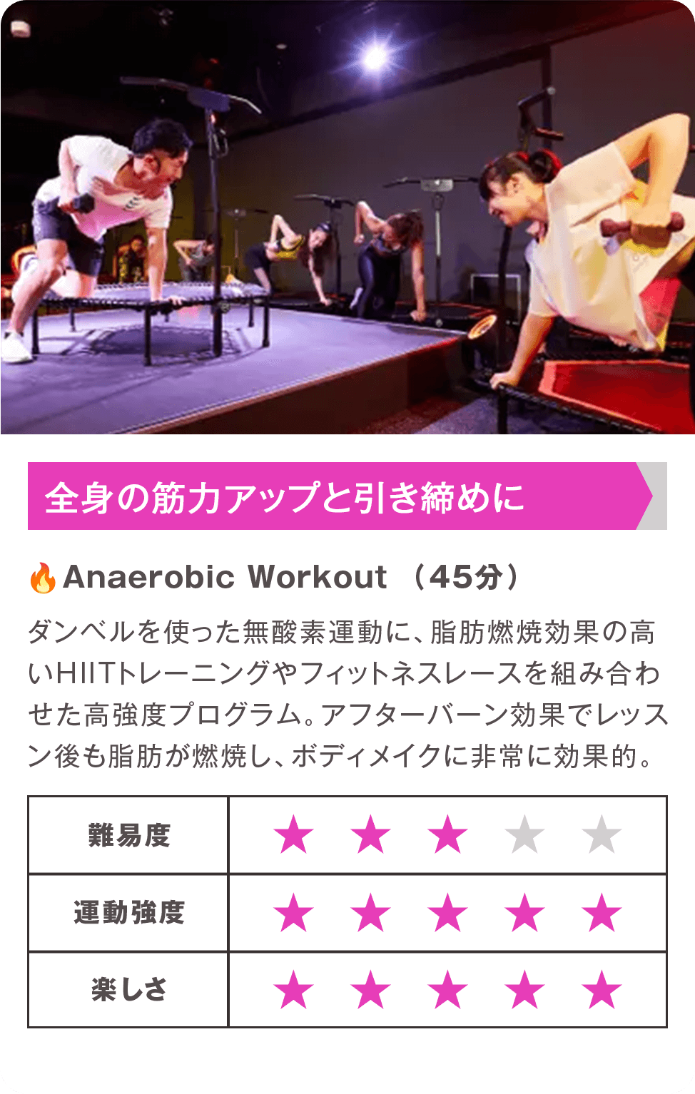 全身の筋力アップと引き締めに