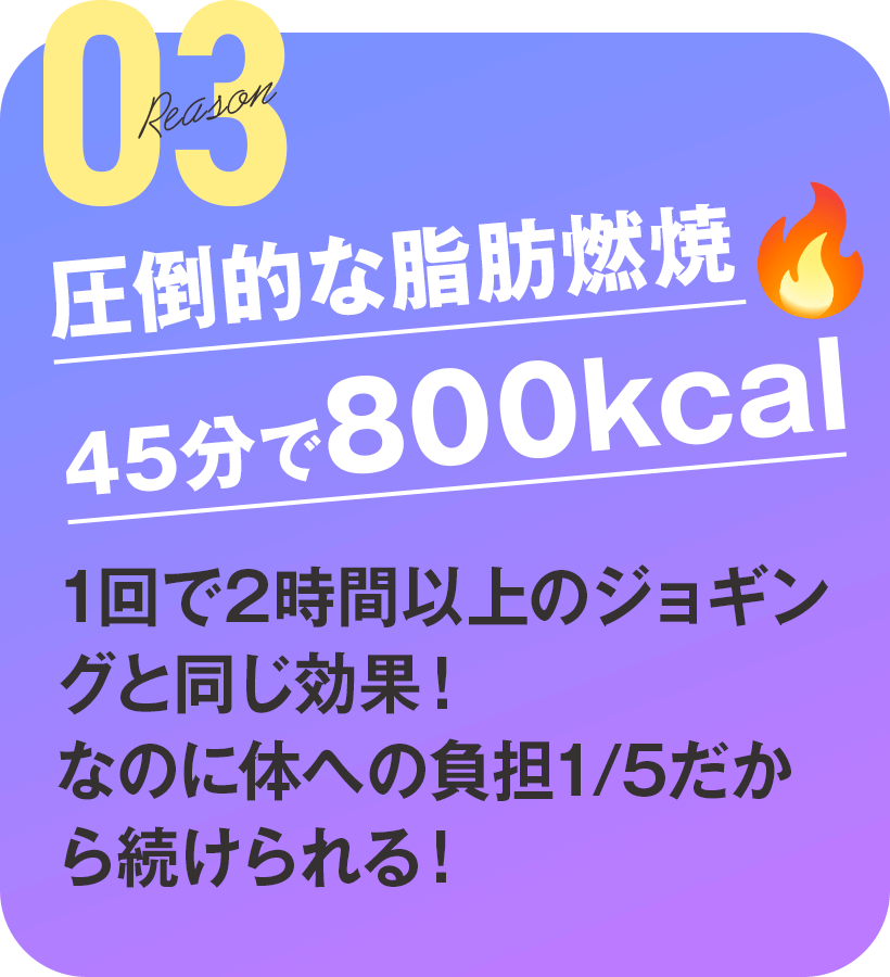 圧倒的な脂肪燃焼45分で800kcal